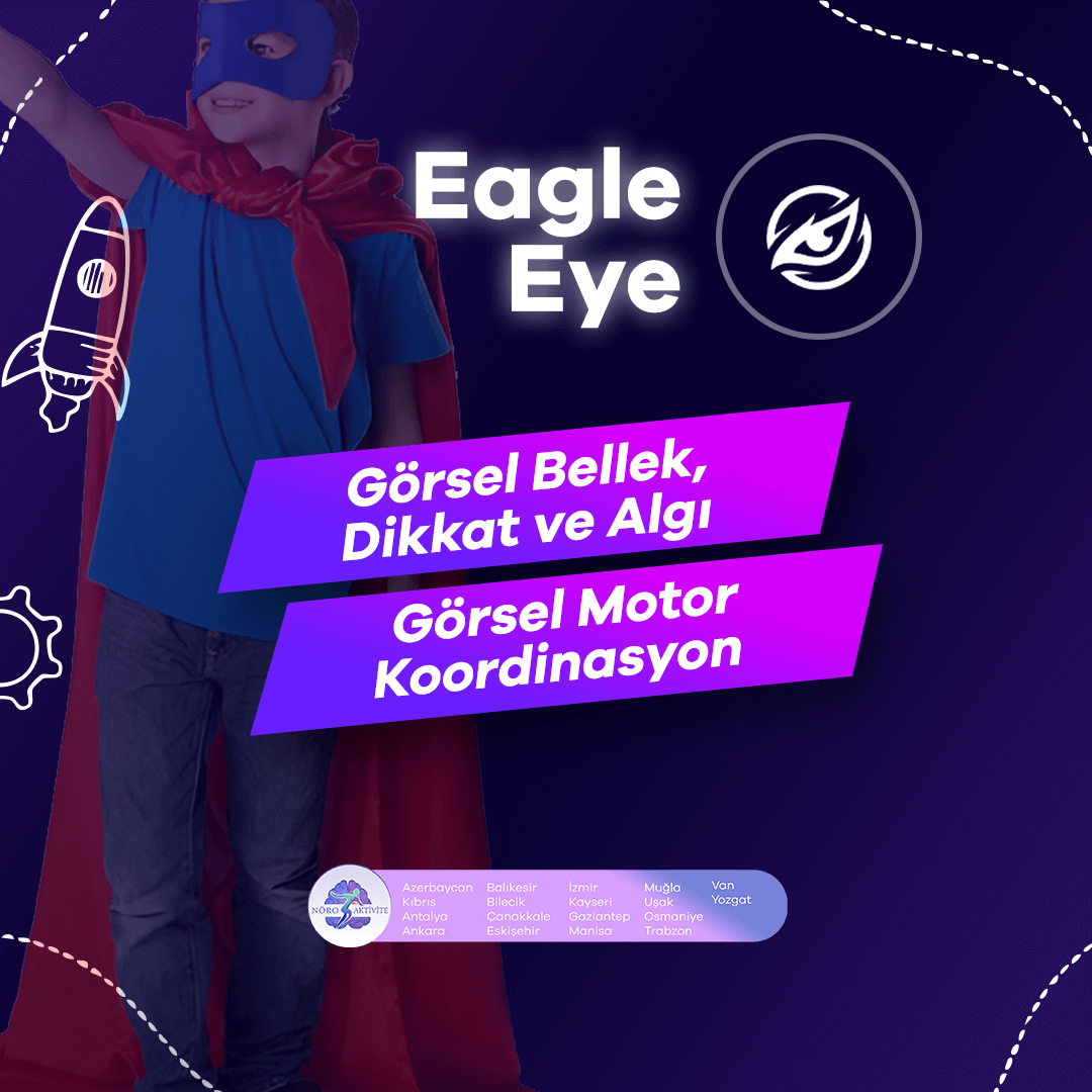 Eagle Eye